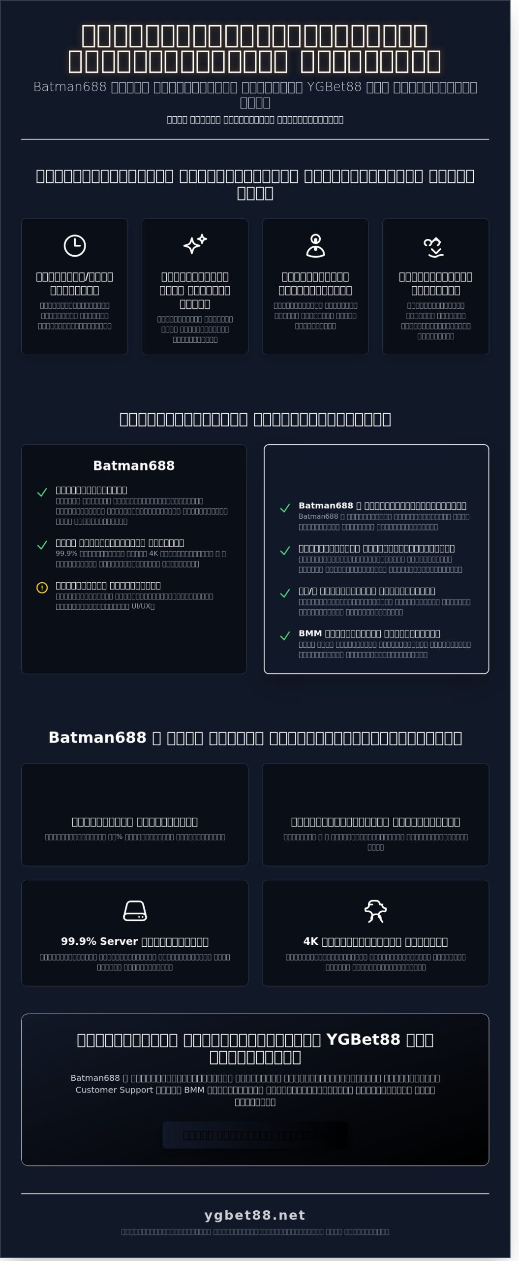Batman688 နှင့် မြန်မာနိုင်ငံ၏ ထိပ်တန်းအွန်လိုင်းကာစီနိုများ နှိုင်းယှဉ်ချက် (၂၀၂၆)