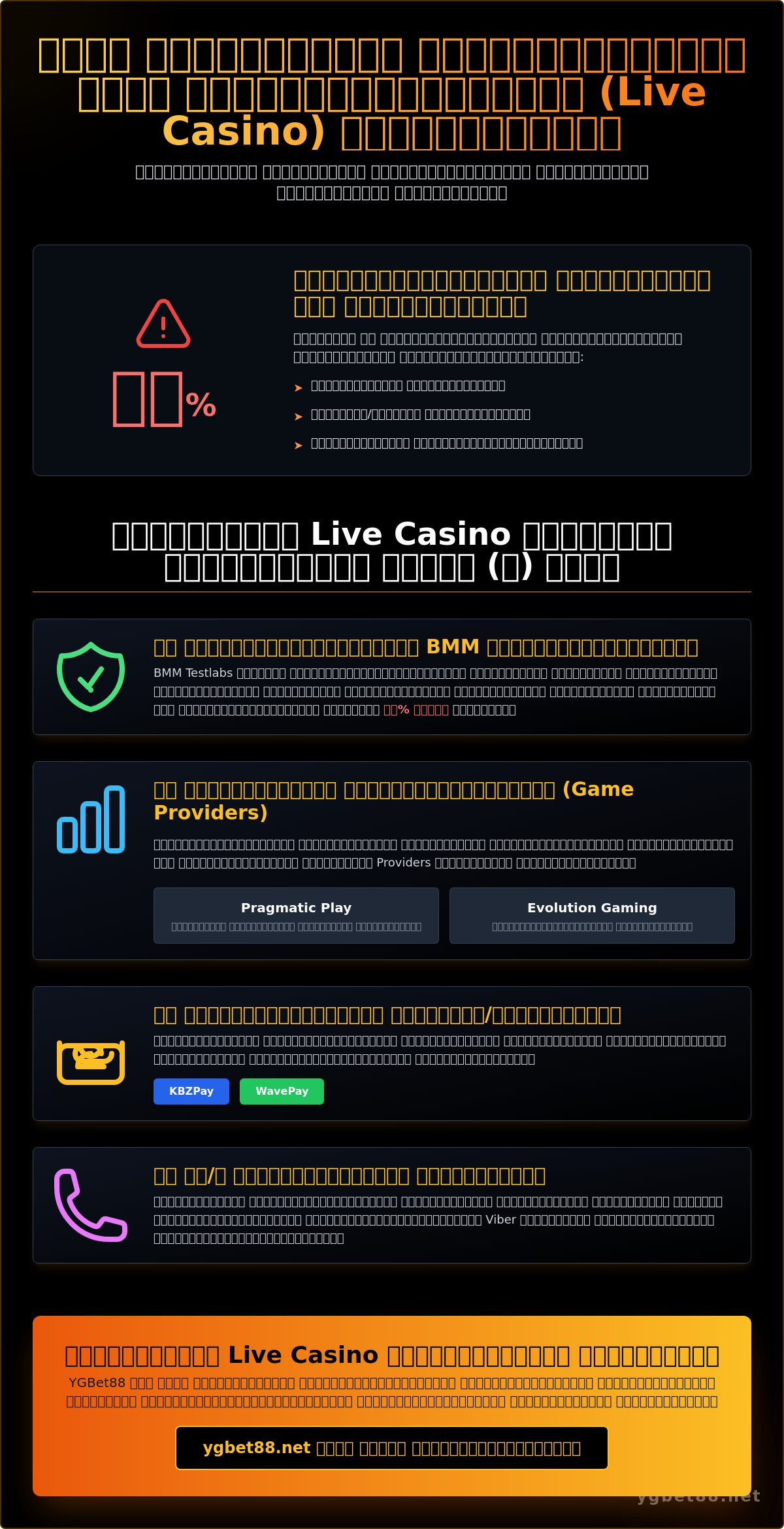 တိုက်ရိုက်ကာစီနို Live Casino ရွေးချယ်ဝယ်ယူမှု လမ်းညွှန် - ၂၀၂၆ အတွက် အကောင်းဆုံးလမ်းညွှန်