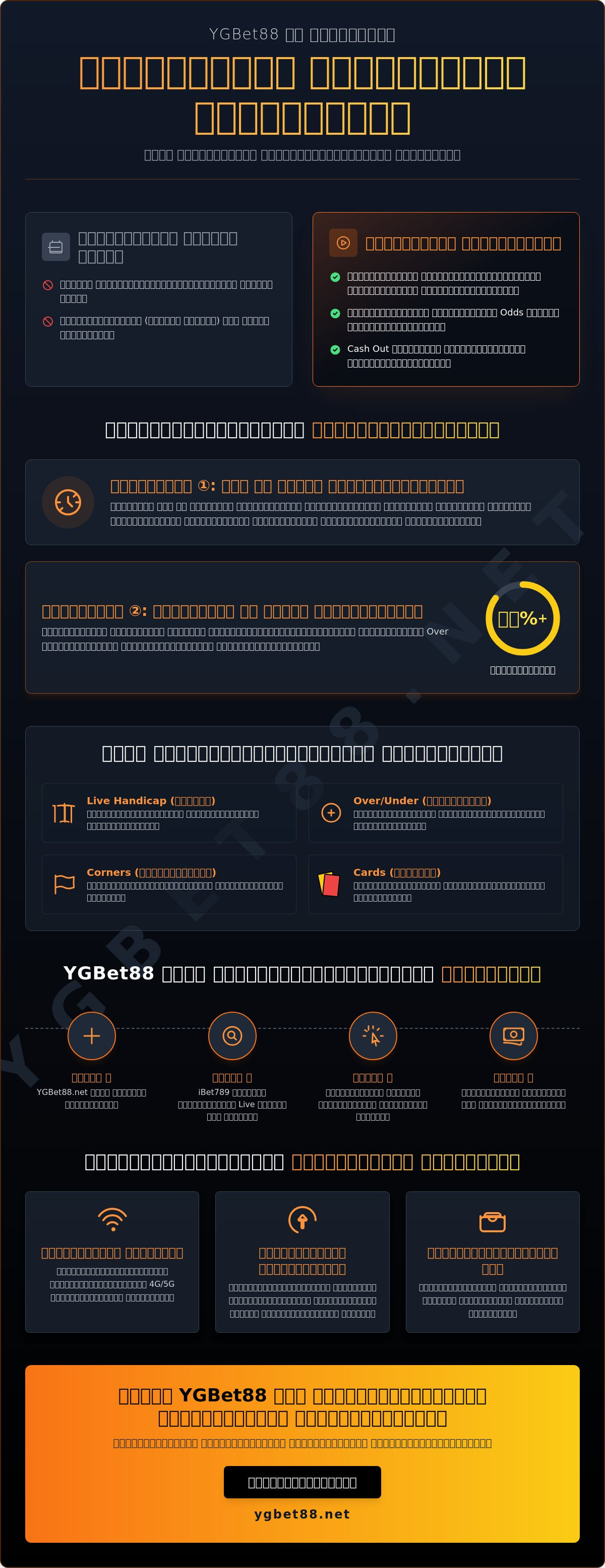 ဘောလုံးပွဲ တိုက်ရိုက်လောင်းနည်း- ၂၀၂၆ ခုနှစ်အတွက် အောင်မြင်စေမည့် အဆင့်ဆင့်လမ်းညွှန်