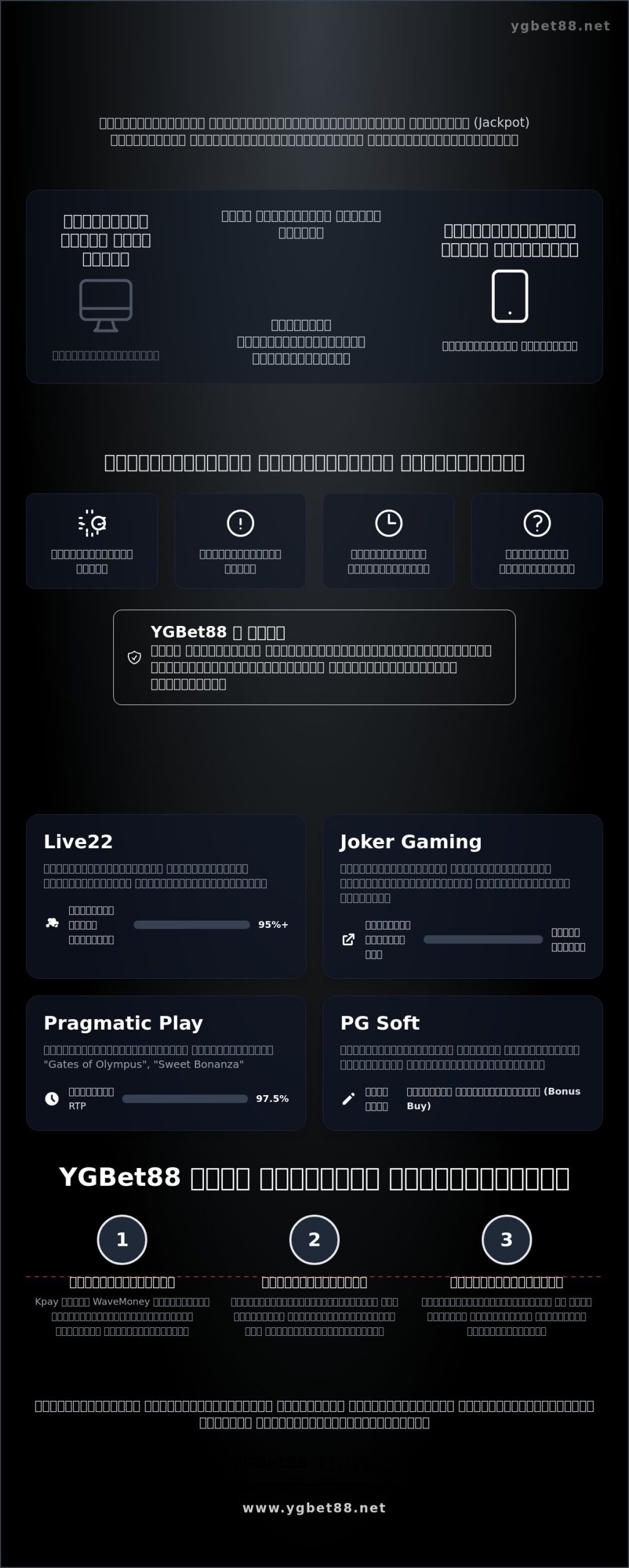 မိုဘိုင်းဖုန်းဖြင့်ကစားနိုင်သော စလော့ဂိမ်း - ၂၀၂၆ ခုနှစ်အတွက် အကောင်းဆုံးလမ်းညွှန်